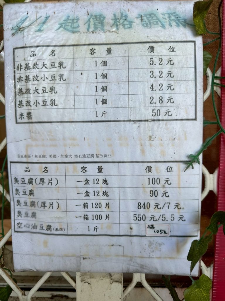 青香企業社-產品價格